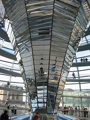 Die Spiegel zur Beleuchtung des Plenarsaals